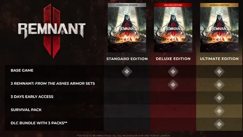 Remnant 2 游戏封面截图