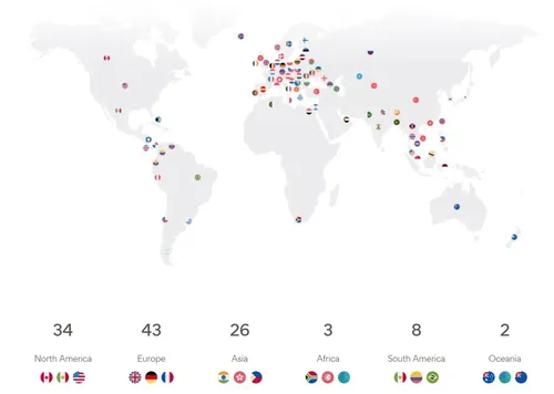 UltraVPN界面截图