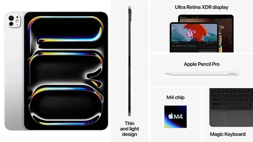 苹果2024新款iPad Pro和iPad Air