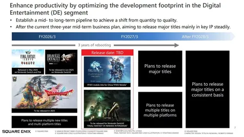 Square Enix游戏开发团队