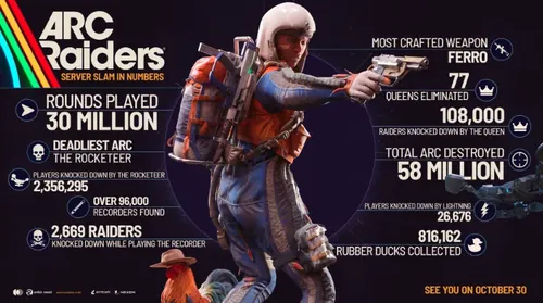 《Arc Raiders》游戏截图